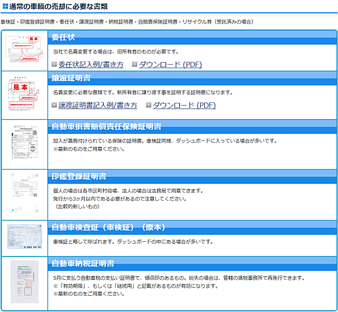 中古トラックの買取に必要な書類